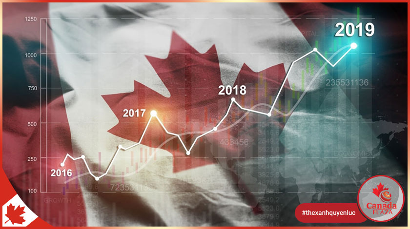 Người nhập cư Canada tăng lên trong khi dân số thế giới giảm mạnh