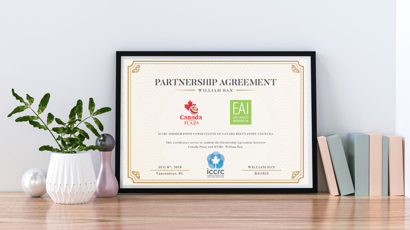 Partnership Agreement - William Han - Bằng luật sư
